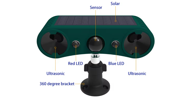 driveway alarms wireless outside weatherproof simplisafe entry sensor security lights motion outdoor