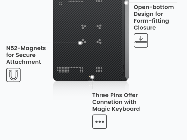 Magic Keyborad compatible case