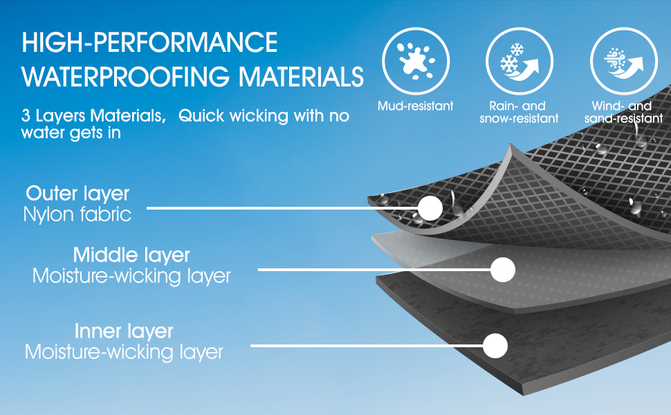 gators for hiking boots