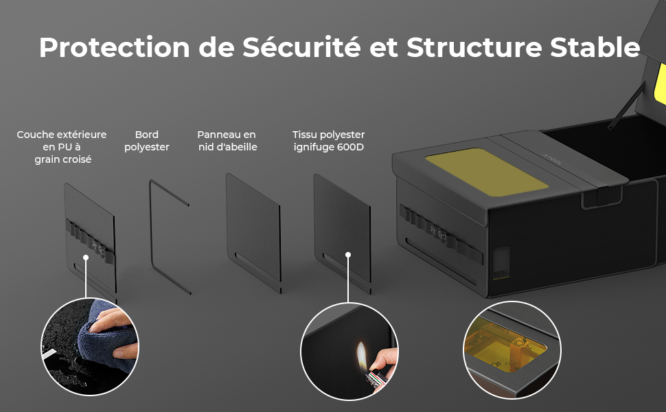 Boîtier xTool pour graveur laser, ignifuge et antifumée pour xTool D1