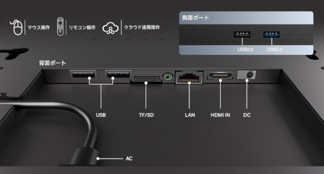 18.5インチ デジタルサイネージ専用機 壁掛け式 高輝度700cd/m² Amazon.co.jp: Canlarriz 18.5インチ デジタルサイネージ専用機