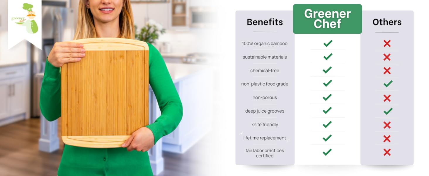 wood cutting boards for kitchen medium small cutting board thick chopping board chop board pro