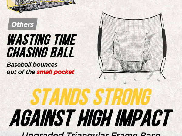 Amazon.com: PodiuMax 7x7 Baseball & Softball Net with