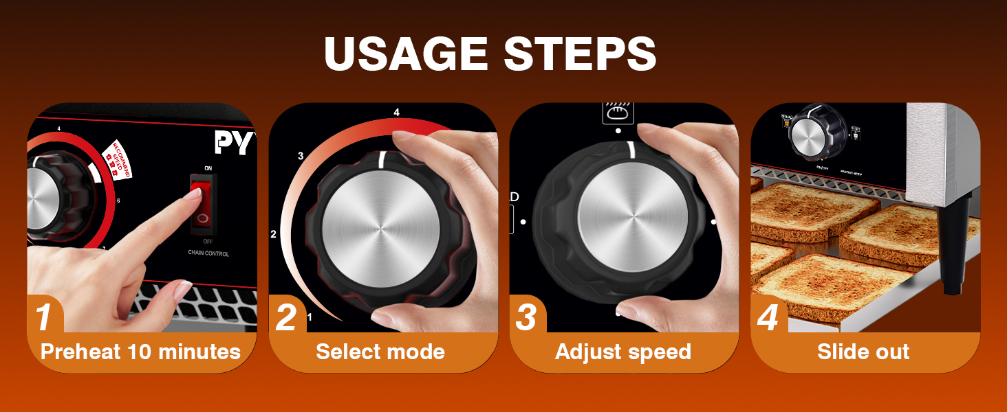 USAGE STEPS