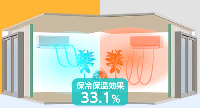 保冷