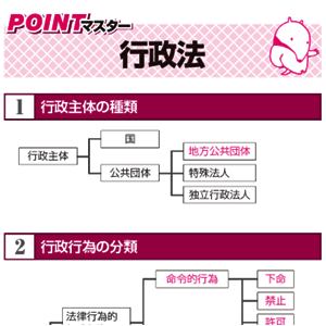 ユーキャンの行政書士 これだけ！一問一答集 2025年版【赤シート
