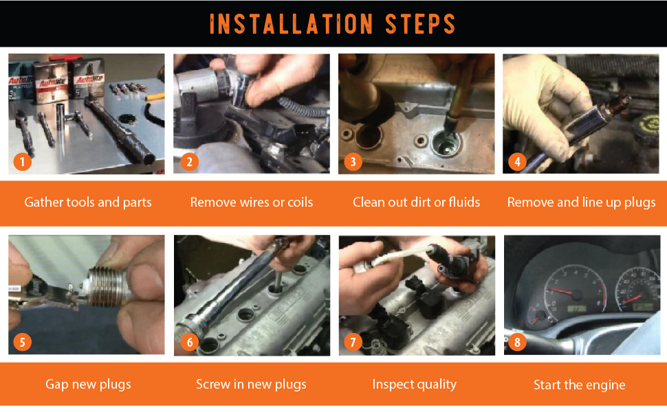 Installation Steps