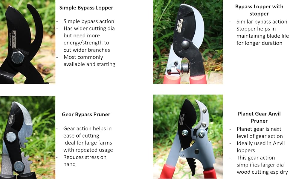 SUNYA Bypass Classic Lopper with Compound Action, Professional Bypass