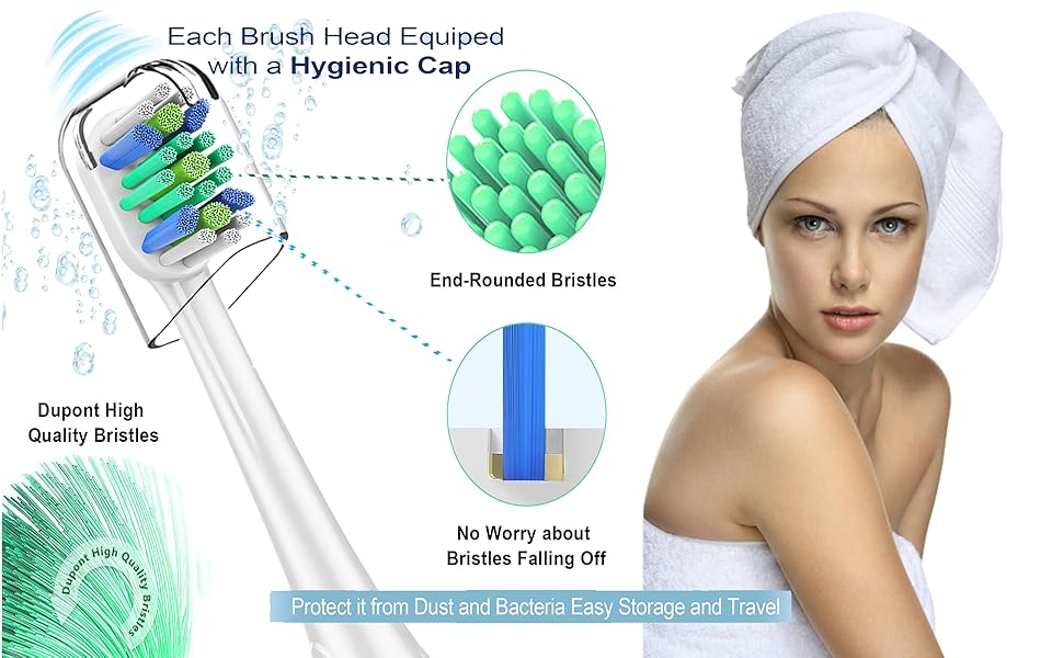 Each Brush Head Equiped with a Hygienic Cap