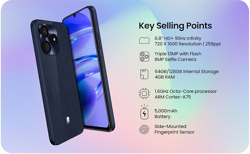 Selling Points