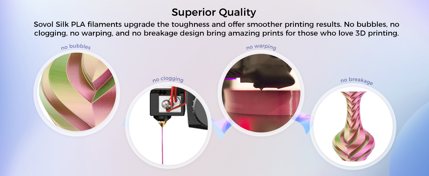 Sovol Tri color Silk shiny PLA Filament