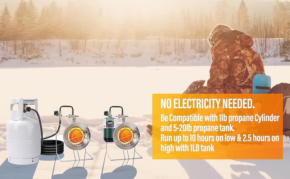 Portable Propane Heater Indoor Camping Outdoor Gas Heater