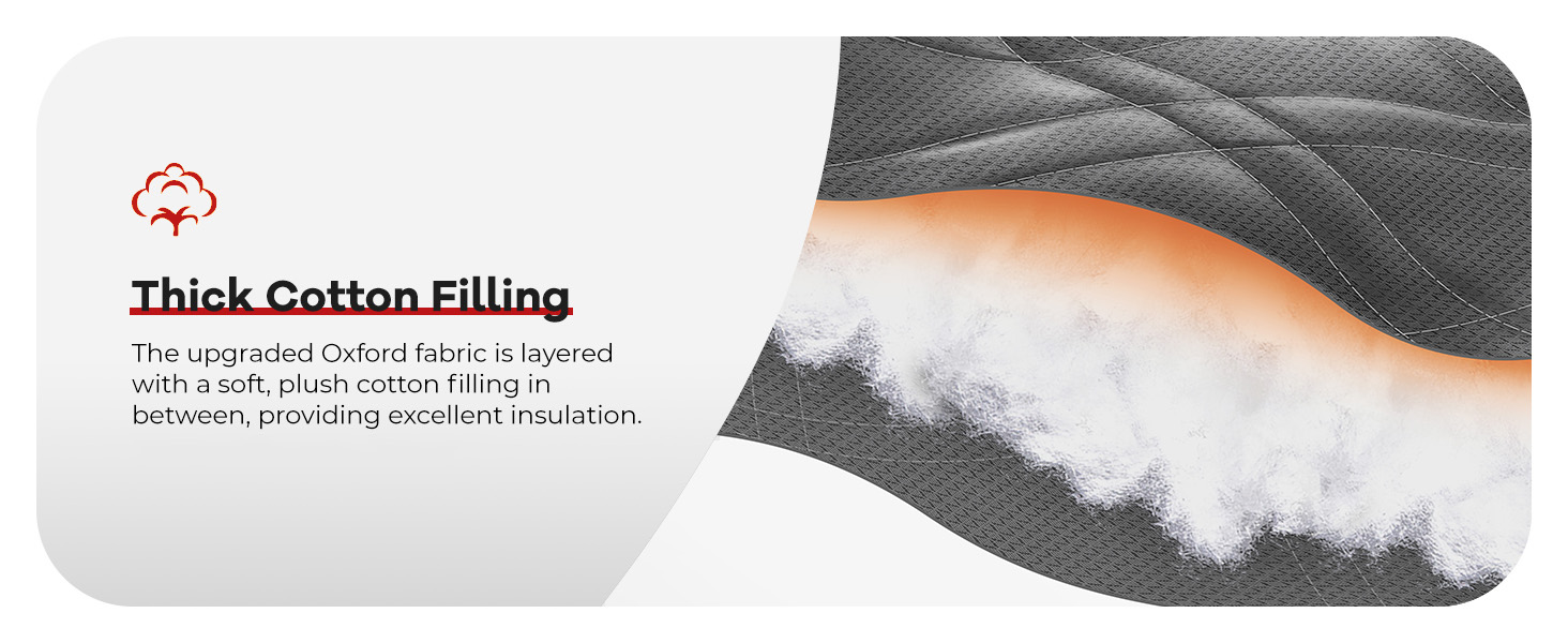 Thick Cotton Filling