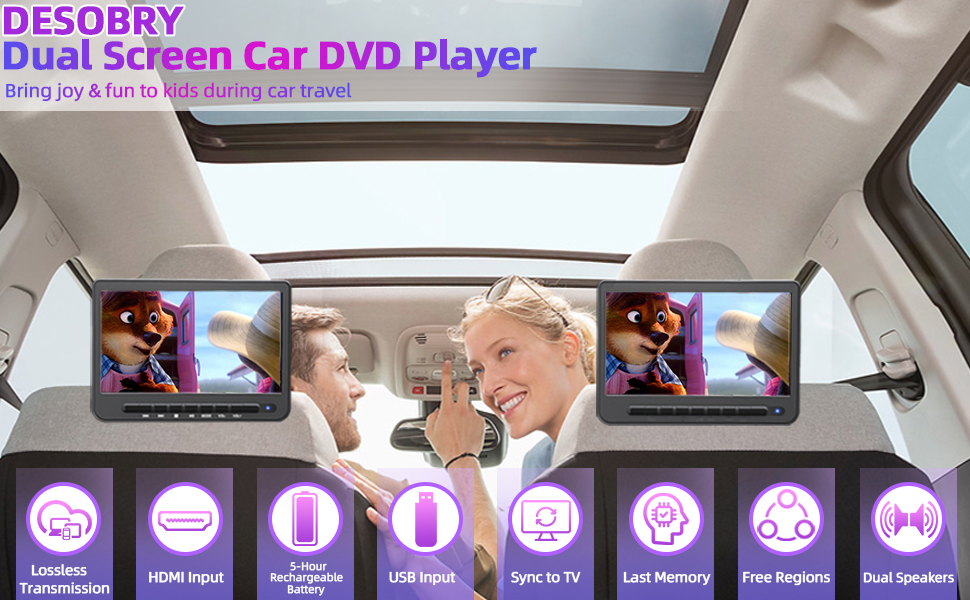 DESOBRY 10.6" Portable DVD Player for Car, Car DVD Player