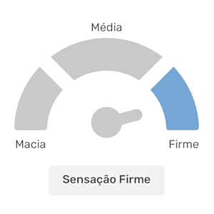 Nivel de Conforto Firme