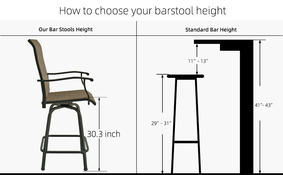 How to choose your bar stool height