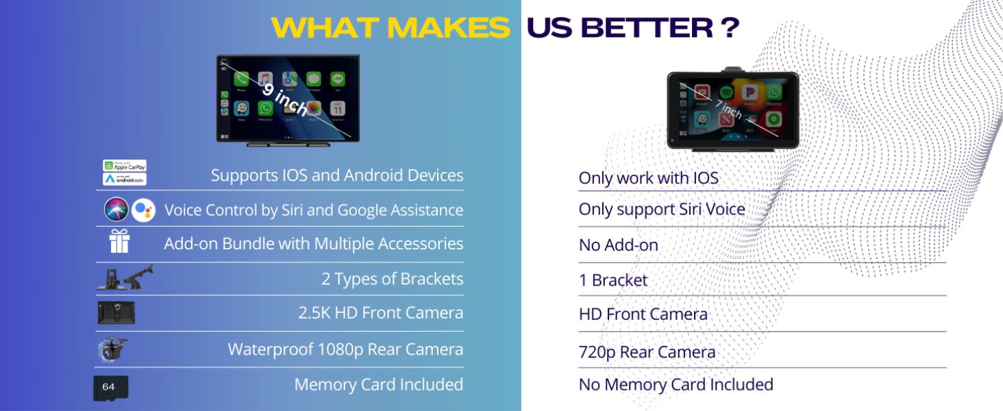 carplay para carro, sistema de navegacion, dispositivo bluetooth carplay, sistema para vehiculos