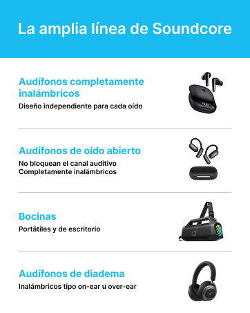 soundcore
