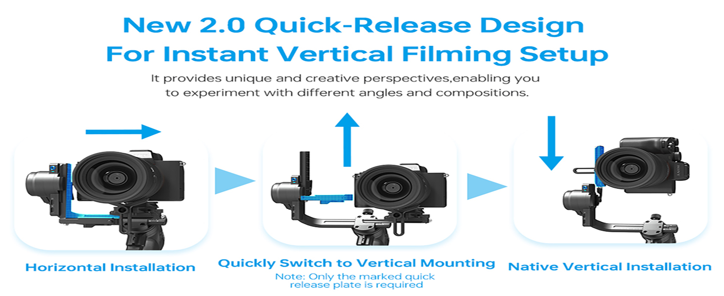 quick release system 2.0
