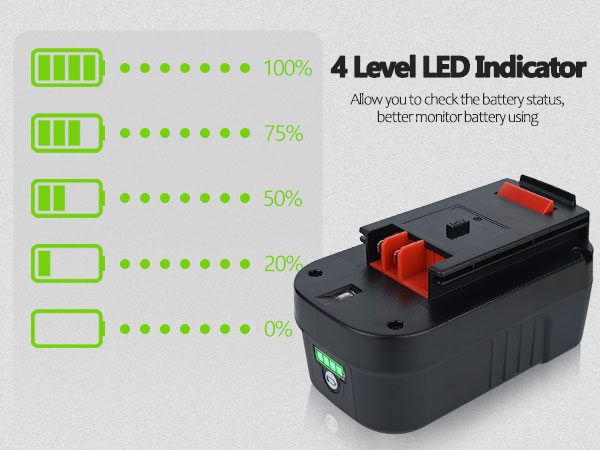 Amazon.com: 18V 6.0h Replacement for Black and Decker 18V