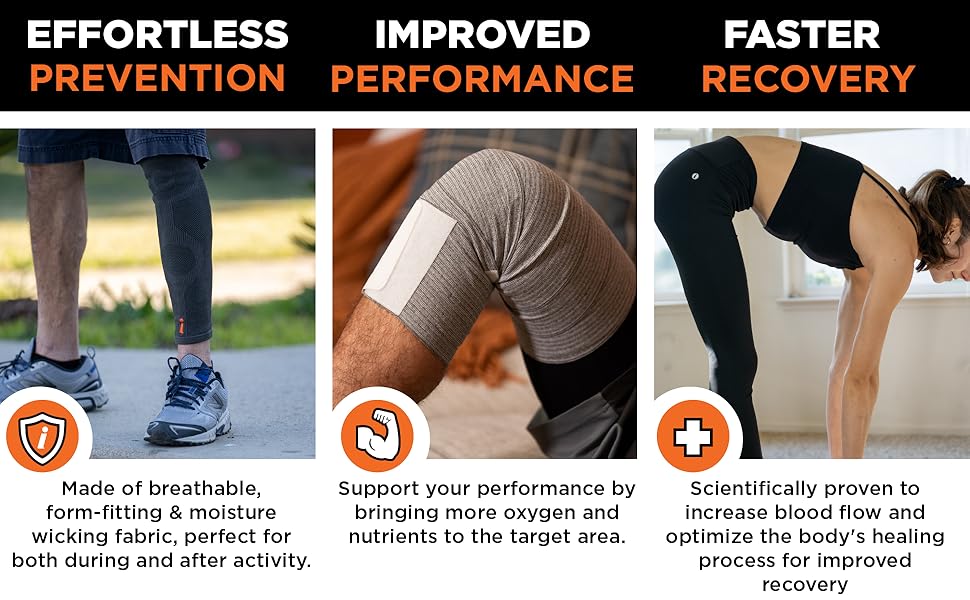 Incrediwear 5'' Bandage Wrap Self Adhering Bandage Wrap