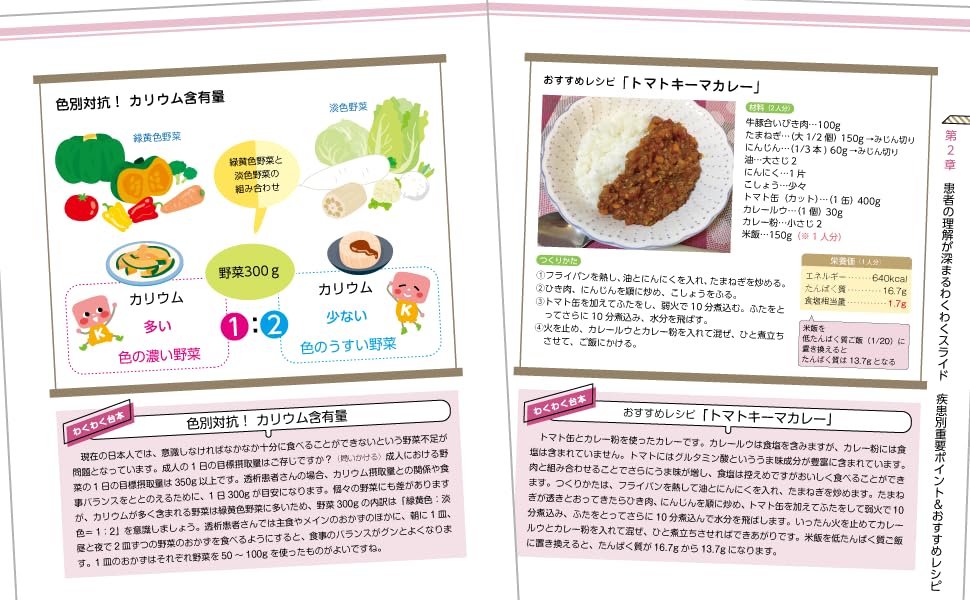 Amazon.co.jp: 栄養教室がすご~く盛り上がる! 疾患別わくわく