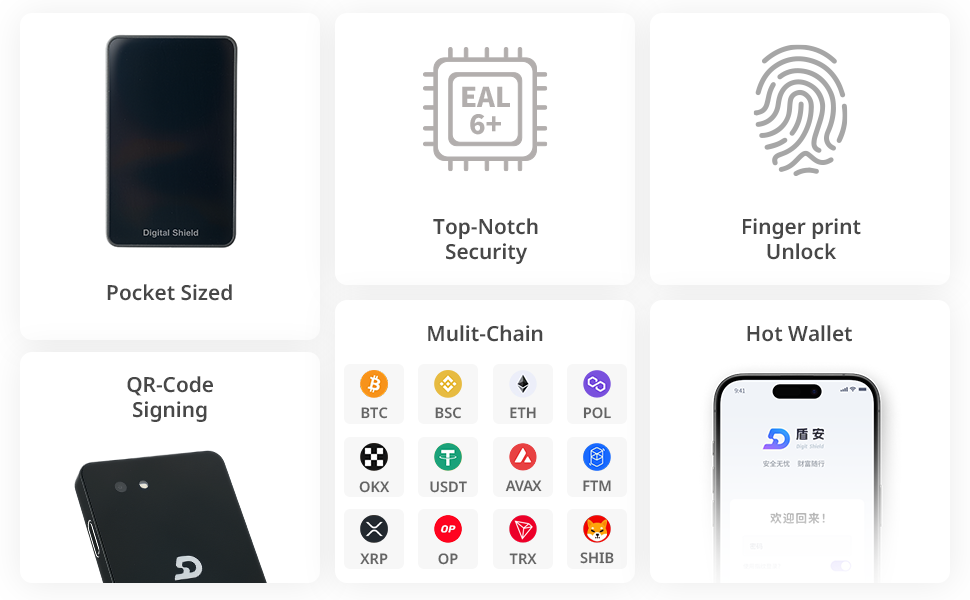Cold Wallet Crypto