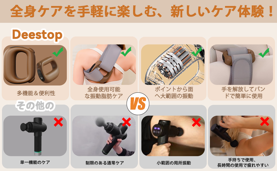 Amazon | Deestop 環形恒温リリースガン 筋膜リリースガン 45
