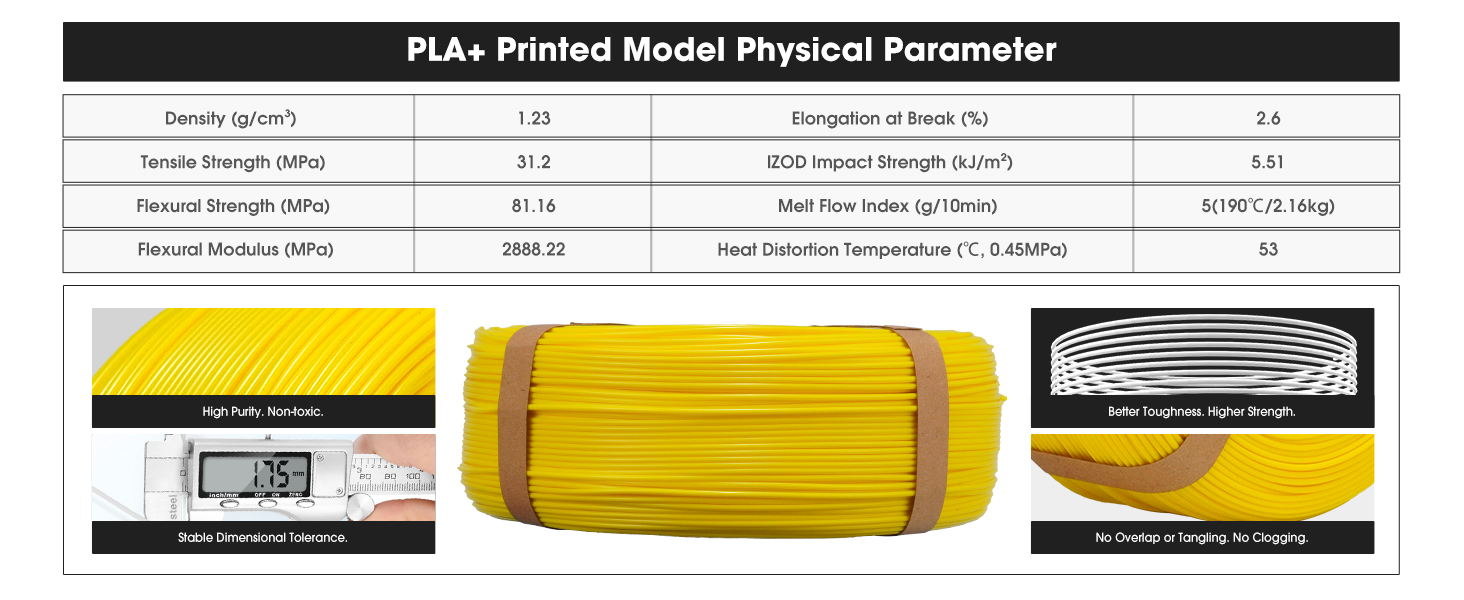 PLA+ Refilament