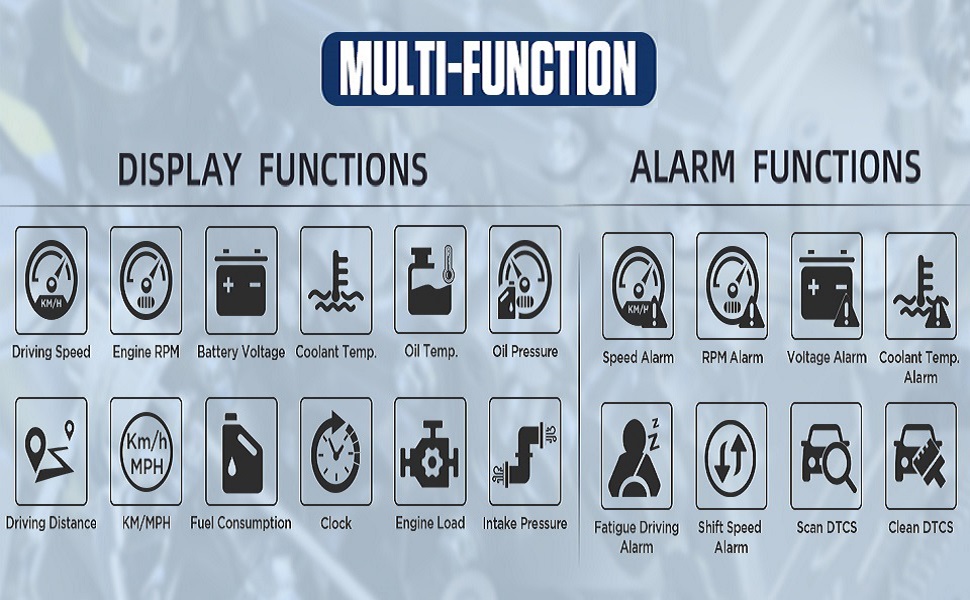 X60 Car OBD HUD MultiFunction Digital Meter Alarm Speed WaterTemp