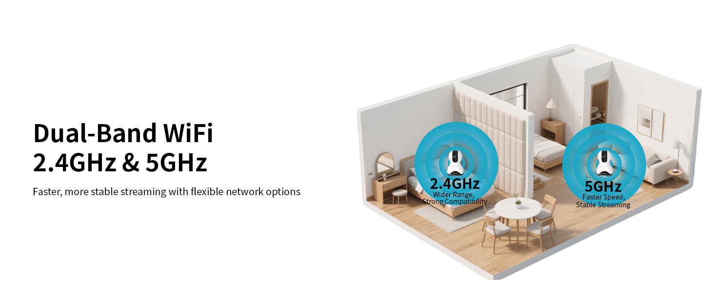 home security cameras;camera for room;house camera;room camera;wifi baby monitor;camera indoor
