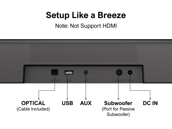 ULTIMEA Aura A30 5.1サラウンドシステム Ultimea Aura A30 REVIEW: 5.1 Channel Wireless Soundbar and