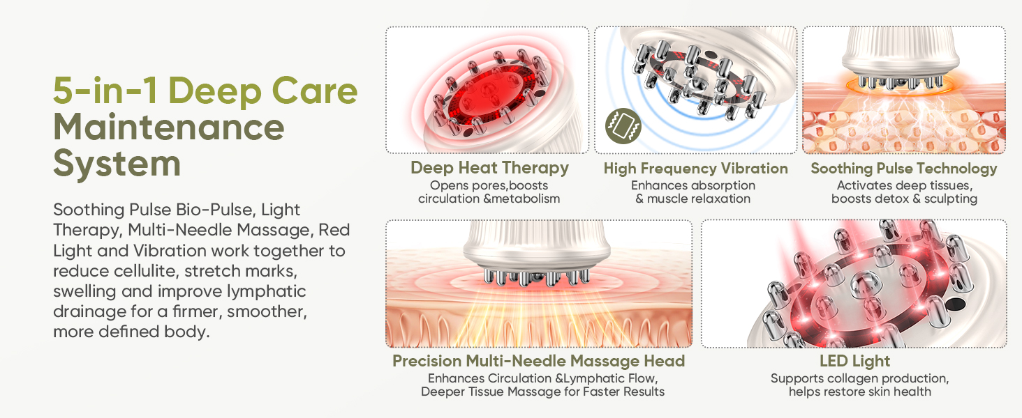 Body Sculpting Machine