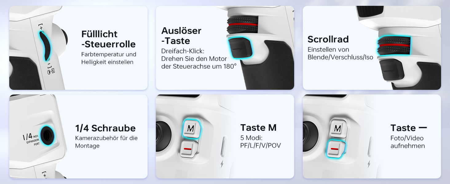 Technisches Diagramm, das mehrere Steuerfunktionen und Einstellpunkte eines Geräts zeigt, mit deutschen Textbeschriftungen und Abbildungen.