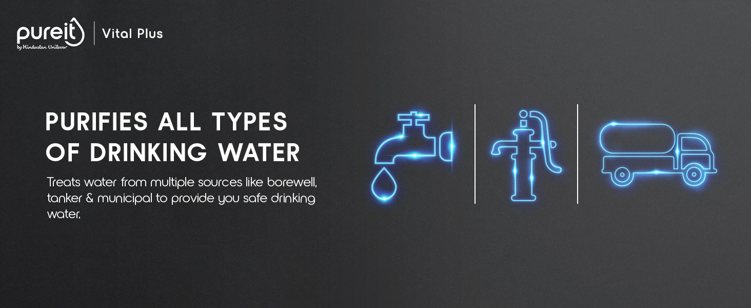 RO + UV Water Purifier