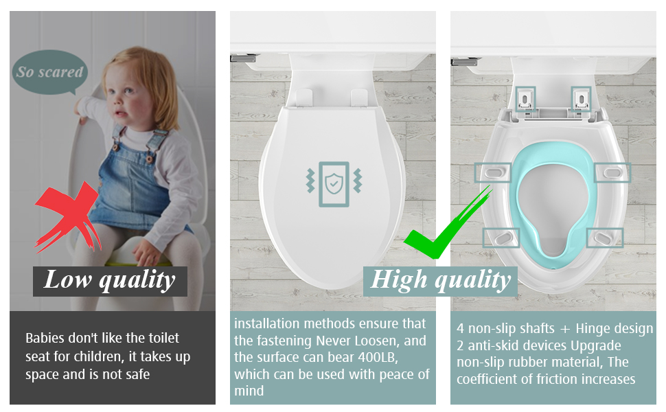 Toilet Seat with Toddler Seat Built In, SlowClose, QuickRelease