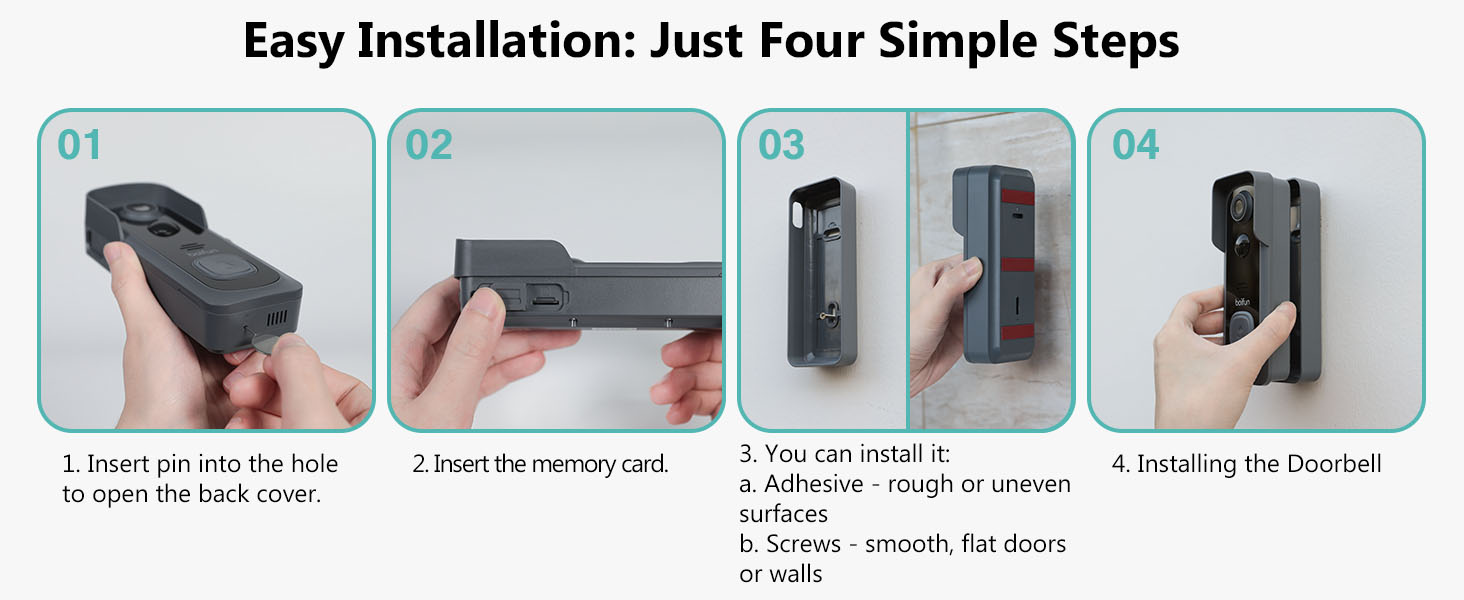 Installs in 5 minutes