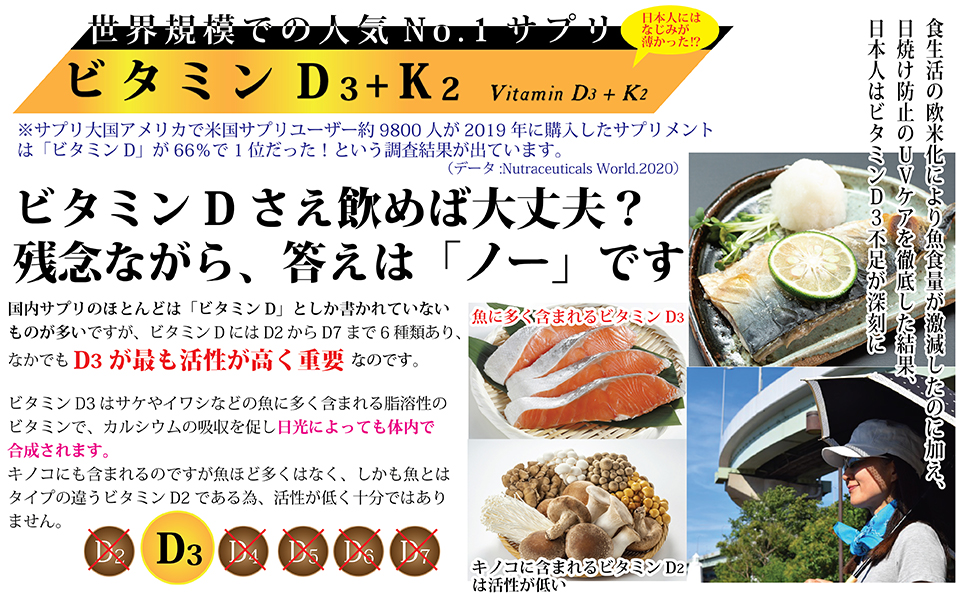 Vitamin DK supplement