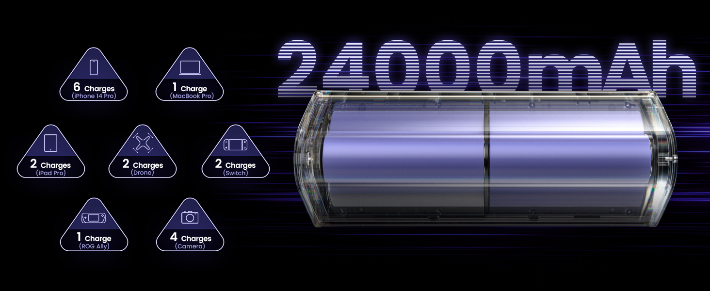 power bank