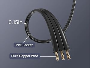 flat extension cord