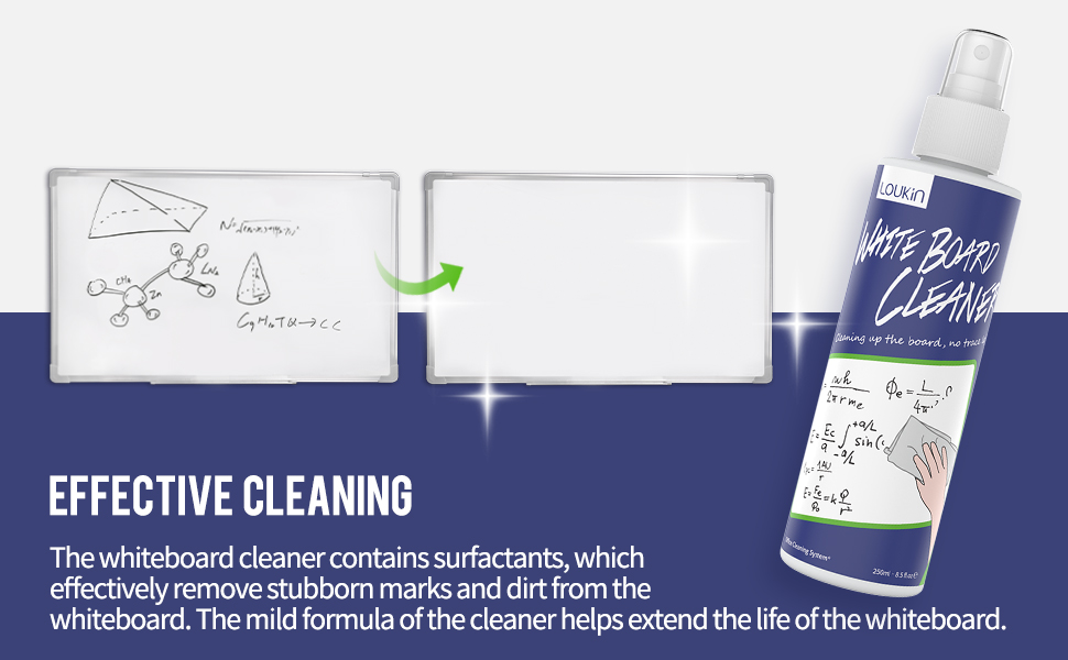 loukin NonToxic Whiteboard Cleaner, 8.5oz Dry Erase Board Cleaner, Low