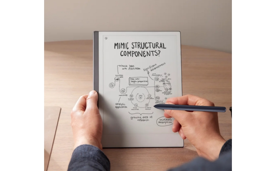 EMR Stylus Pen Compatible with Remarkable 2 Pen, 4096