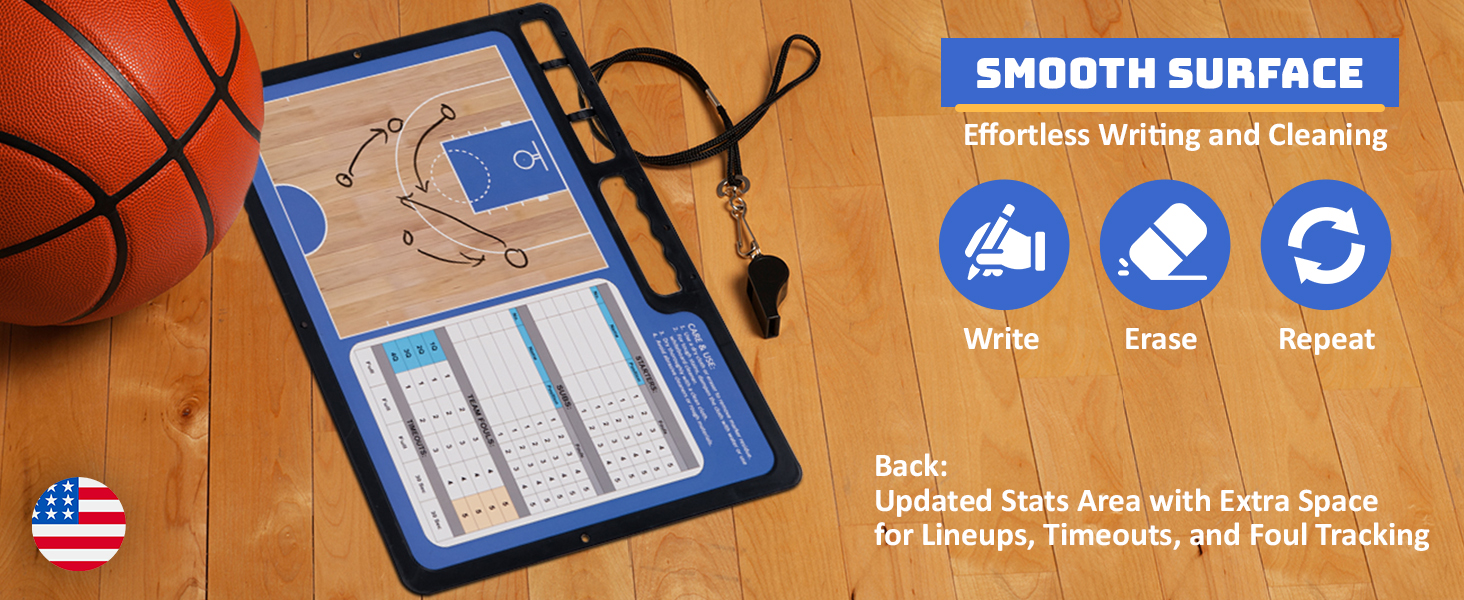 Basketball Dry Erase Board for Coaches Dual Sided