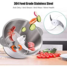 electric stainless steel food processor