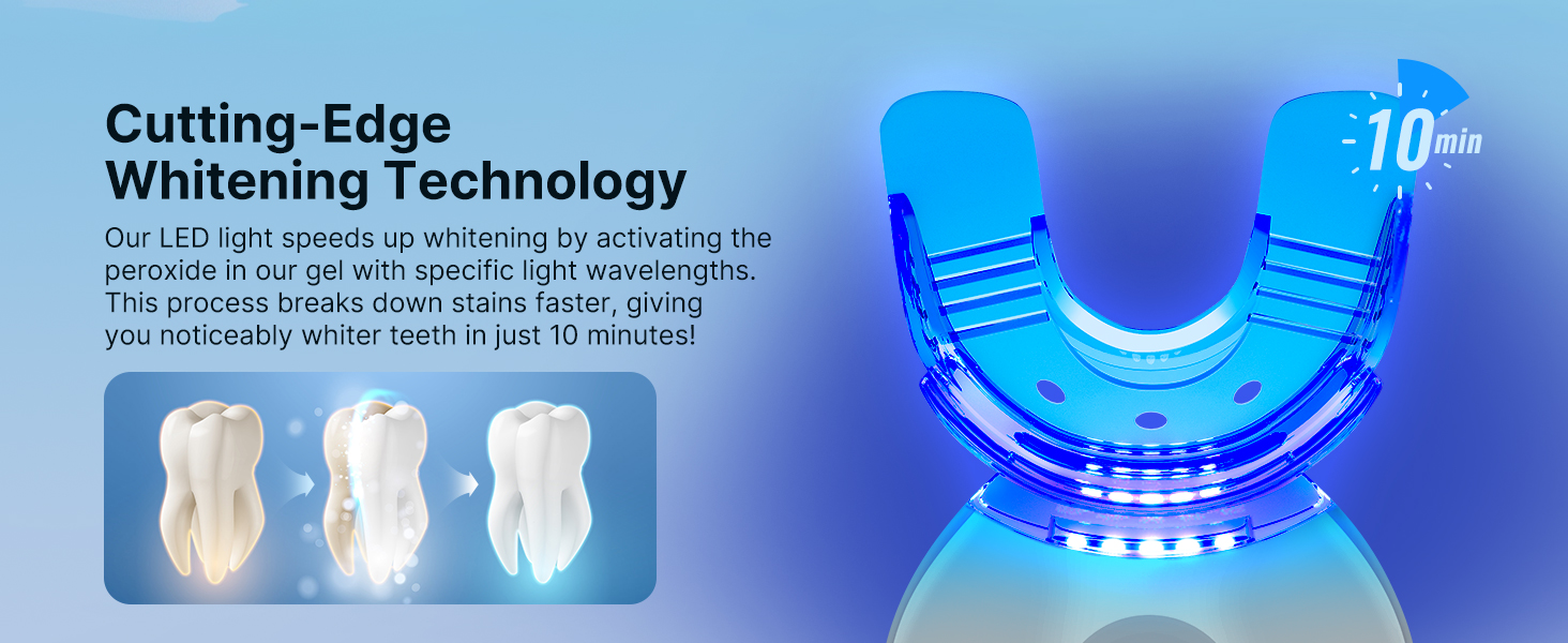Teeth Whitening Kit