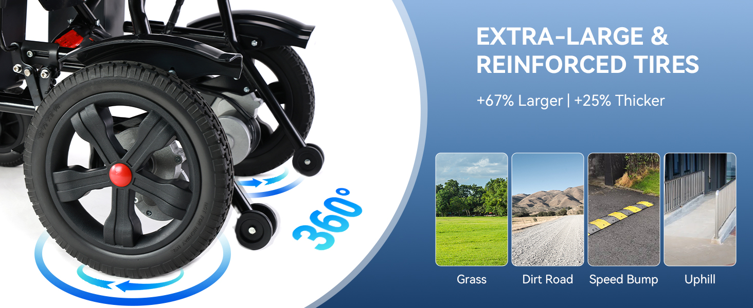 19 in Wider SeatElectric Wheelchairs for Adults - Larger and Thicker Tire