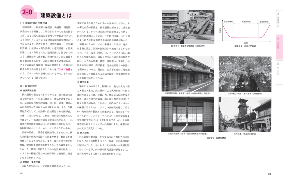 建築用語ポケットブック  環境工学・設備編 /丸善出版/石福昭（新書） 建築用語ポケットブック 環境工学・設備編 /丸善出版/石福昭