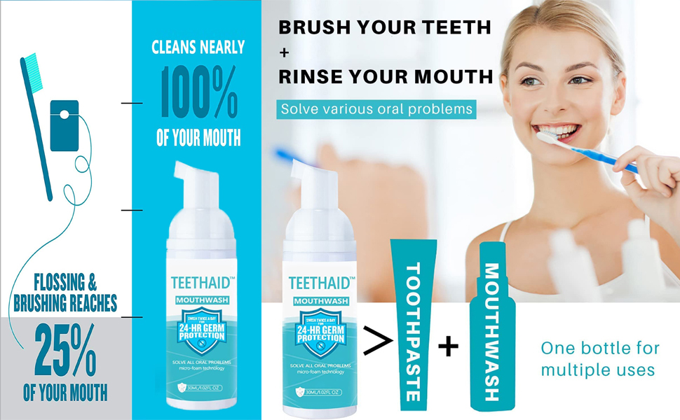 Jesshiny Teethaid Mouthwash,Calculus Removal, Teeth Whitening,Healing
