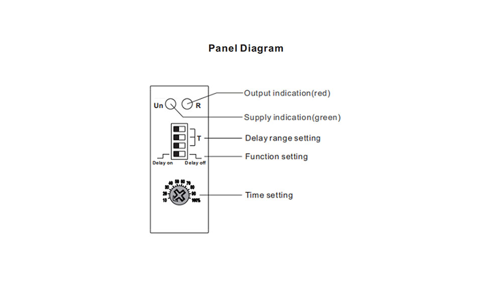 Large manufacture image 3