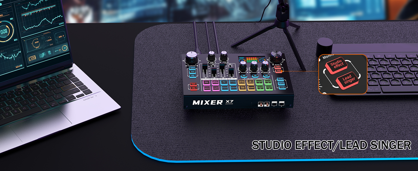 Podcast Equipment Bundle